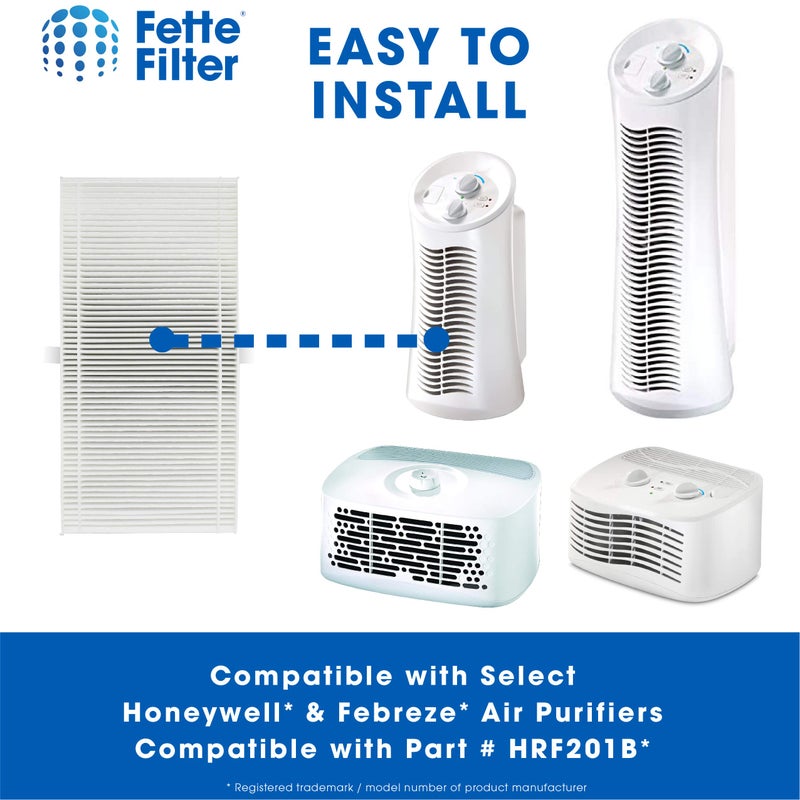 Fette Filter - Replacement Filter U Compatible with Honeywell Clean U Filter HRF201B and Febreze FRF102B For HHT270, HHT290 & Febreze FHT170, FHT180, FHT190 - Pack of 4 - Image 3
